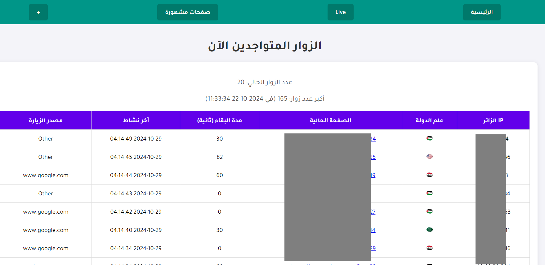 سكربت موقع تتبع الزيارات للمواقع